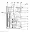 Fig. 01 - Solenoid