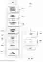 Fig. 07 - Advanced electronic header apparatus and methods