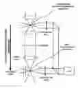 Fig. 01 - Phase contrast transmission electron microscope device