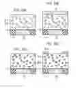 Fig. 16 - Method of manufacturing semiconductor device