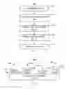 Fig. 02 - Method of forming multi-threshold voltage devices and devices so formed