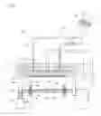 Fig. 04 - Dry etching apparatus