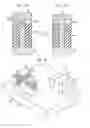 Fig. 16 - Method of manufacturing semiconductor device