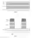 Fig. 02 - Nanosheet transistors with different gate dielectrics and workfunction metals