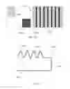 Fig. 34 - Apparatus and methods for processing exfoliated graphite materials