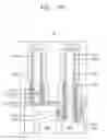 Fig. 24 - Integrated circuit devices and methods of manufacturing the same