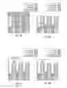 Fig. 05 - Via blocking layer