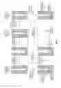 Fig. 07 - Via blocking layer
