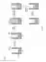 Fig. 11 - Via blocking layer