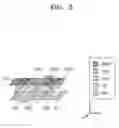 Fig. 10 - Integrated circuits including via array and methods of manufacturing the same