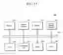 Fig. 18 - Integrated circuits including via array and methods of manufacturing the same