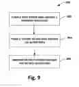 Fig. 06 - Shielding for through-silicon-via noise coupling