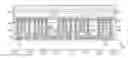 Fig. 01 - Tri-layer COWOS structure