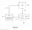 Fig. 46 - Pixel cell and its method for applying voltage generated in a photosensor to a gate capacitance and alternately resetting the applied voltage