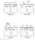 Fig. 09 - Trench-Type Field Effect Transistor (Trench FET) With Improved Poly Gate Contact