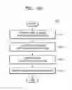 Fig. 07 - Light-emitting devices and methods of manufacturing the same