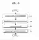 Fig. 08 - Light-emitting devices and methods of manufacturing the same