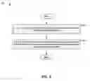 Fig. 03 - RRAM cell structure with laterally offset BEVA/TEVA