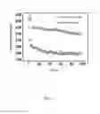 Fig. 07 - Lithium-sulfur battery