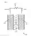 Fig. 02 - Integrable redox-active polymer batteries