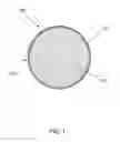 Fig. 02 - SURFACE COATINGS FOR CERAMIC ELECTROLYTE PARTICLES