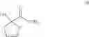 Fig. 02 - Electrolyte composition containing methyl 2-methyl-1,3-dioxolane-2-carboxylate, and electrochemical cells comprising the same