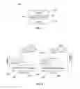 Fig. 02 - Electrolyte additives