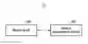 Fig. 01 - APPARATUS WITH BATTERY TEMPERATURE CONTROL