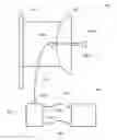 Fig. 01 - Microwave system
