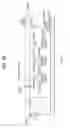 Fig. 69 - Vehicular circuit body
