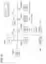 Fig. 80 - Vehicular circuit body