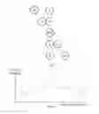 Fig. 05 - Coil positioning device