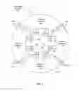 Fig. 09 - Methods and apparatus for segmented machines having mechanically and electrically removable machine segments