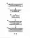 Fig. 06 - Electric machine with combined insulator and terminal assembly