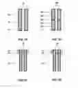Fig. 08 - Tubular linear induction motor suitable for transportation