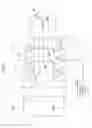 Fig. 02 - Electrically driven vehicle inverter device