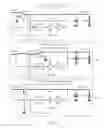 Fig. 42 - Apparatus for controlling switching power supplies