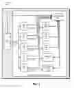 Fig. 02 - Setting operating points for circuits in an integrated circuit chip