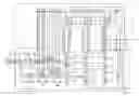 Fig. 01 - Control device of power conversion device