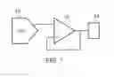 Fig. 02 - Amplifier with noise control and a digital to analog converter with reduced noise bandwidth