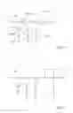 Fig. 02 - Filter and method of designing an RF filter