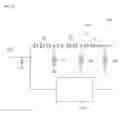 Fig. 16 - Multiplexer, high-frequency front end circuit, and communication device