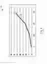 Fig. 04 - Apparatus with Electronic Circuitry Having Reduced Leakage Current and Associated Methods