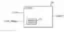 Fig. 01 - Circuits, apparatuses, and methods for frequency division
