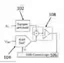 Fig. 01 - SAR ADCs with dedicated reference capacitor for each bit capacitor