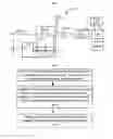 Fig. 02 - Analog-to-digital conversion circuit, a pixel compensation circuit for display panel, and methods thereof