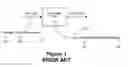 Fig. 02 - Method and system for accelerated stream processing