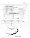Fig. 03 - Method and system for accelerated stream processing