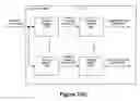 Fig. 09 - Method and system for accelerated stream processing