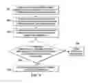 Fig. 06 - Dynamic Reconfiguration of Uplink Transmission in a TDD Wireless Communication System